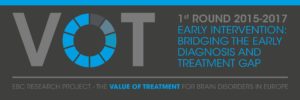 Value of Treatment: 1st Round